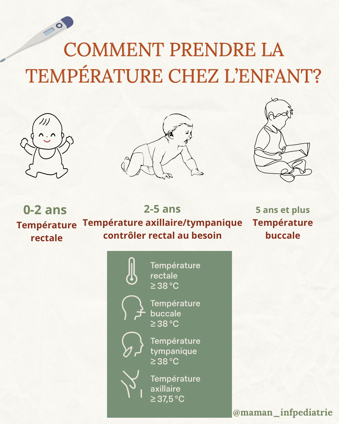 COMMENT PRENDRE LA TEMPÉRATURE CHEZ L’ENFANT : un geste simple mais essentiel